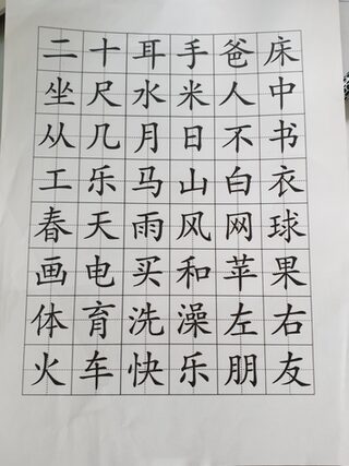 Chinesiche Zeichen